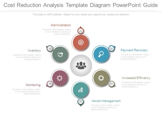 Cost Reduction Analysis Template Diagram Powerpoint Guide Cost Reduction Analysis Template Diagram Powerpoint Guide