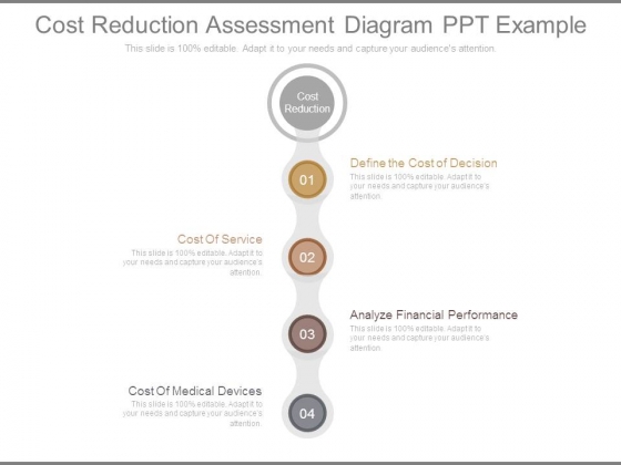 Cost Reduction Assessment Diagram Ppt Example Cost Reduction Assessment Diagram Ppt Example