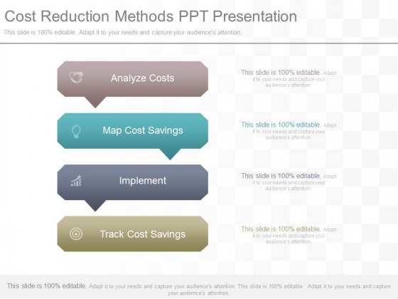 Cost Reduction Methods Ppt Presentation Cost Reduction Methods Ppt Presentation
