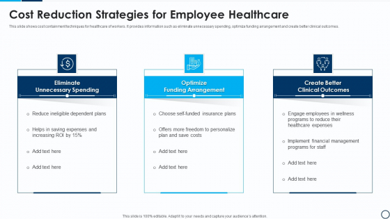 Cost Reduction Strategies For Employee Healthcare Infographics PDF