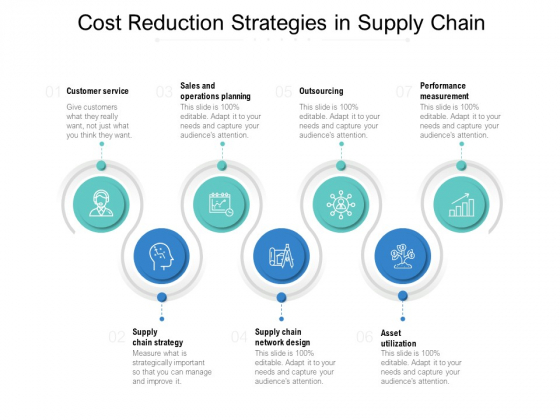 Cost Reduction Strategies In Supply Chain Ppt PowerPoint Presentation Styles Gridlines Cost Reduction Strategies In Supply Chain Ppt PowerPoint Presentation Styles Gridlines