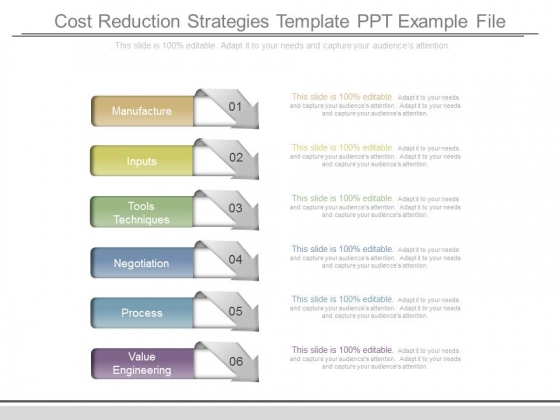 cost reduction strategies
