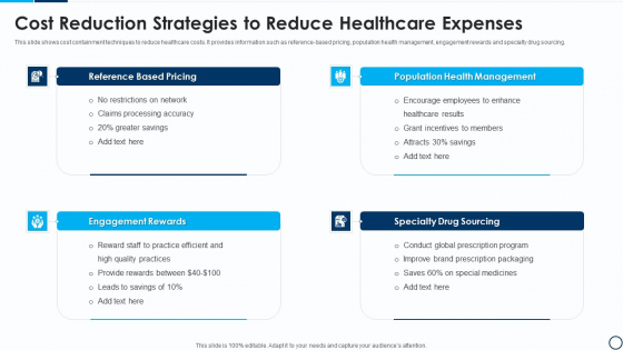 Cost Reduction Strategies To Reduce Healthcare Expenses Template PDF Cost Reduction Strategies To Reduce Healthcare Expenses Template PDF