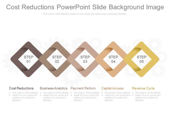 Cost Reductions Powerpoint Slide Background Image