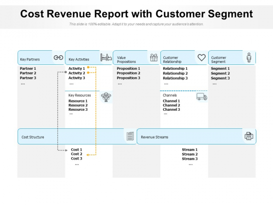 Cost Revenue Report With Customer Segment Ppt PowerPoint Presentation Gallery Example PDF Cost Revenue Report With Customer Segment Ppt PowerPoint Presentation Gallery Example PDF