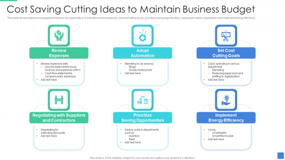 Cost Saving Cutting Ideas To Maintain Business Budget Demonstration PDF