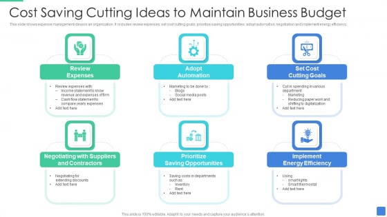 Cost Saving Cutting Ideas To Maintain Business Budget Demonstration PDF Cost Saving Cutting Ideas To Maintain Business Budget Demonstration PDF