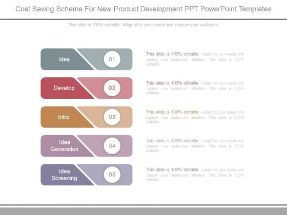 cost saving scheme for new product development ppt powerpoint