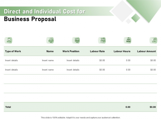 Cost Savings To A Company Direct And Individual Cost For Business Proposal Themes PDF Cost Savings To A Company Direct And Individual Cost For Business Proposal Themes PDF