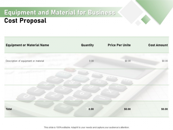 Cost Savings To A Company Equipment And Material For Business Cost Proposal Pictures PDF