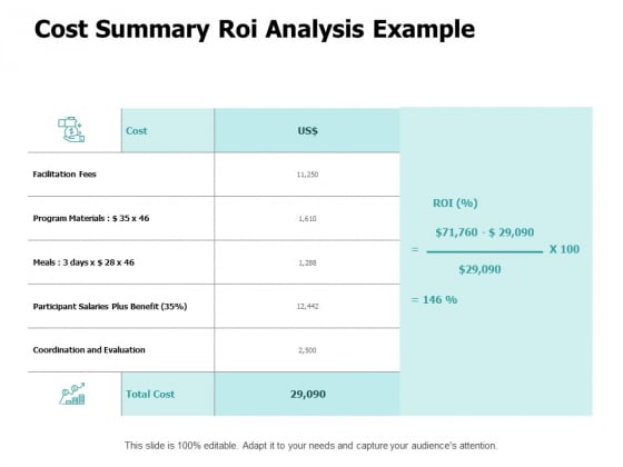 Cost Summary ROI Analysis Example Ppt PowerPoint Presentation Inspiration Icons