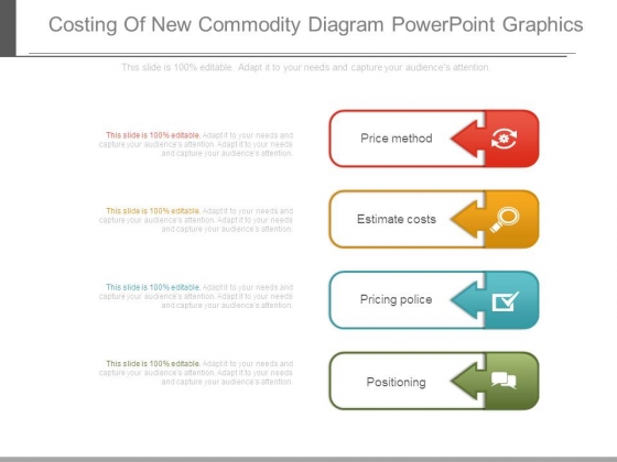 Costing Of New Commodity Diagram Powerpoint Graphics Costing Of New Commodity Diagram Powerpoint Graphics