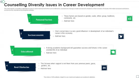 Counselling Diversity Issues In Career Development Infographics PDF