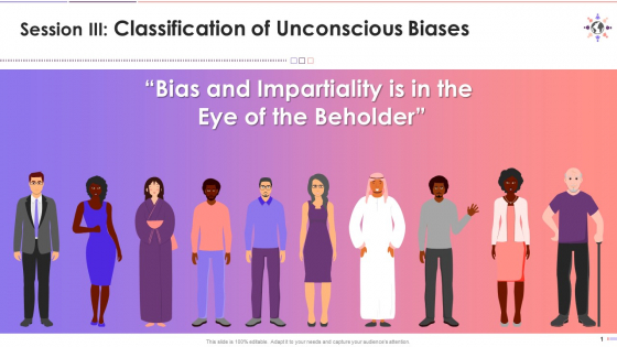 Cover Slide For Classification Of Unconscious Biases Training Ppt