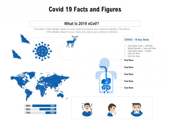 Covid 19 Facts And Figures Ppt PowerPoint Presentation Model Icon PDF Covid 19 Facts And Figures Ppt PowerPoint Presentation Model Icon PDF