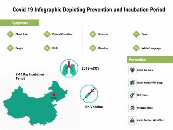Covid 19 Infographic Depicting Prevention And Incubation Period Ppt PowerPoint Presentation Slides Structure PDF Covid 19 Infographic Depicting Prevention And Incubation Period Ppt PowerPoint Presentation Slides Structure PDF