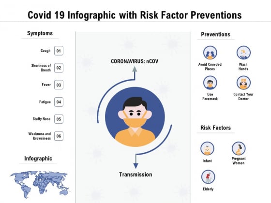 Covid 19 Infographic With Risk Factor Preventions Ppt PowerPoint Presentation Gallery Picture PDF Covid 19 Infographic With Risk Factor Preventions Ppt PowerPoint Presentation Gallery Picture PDF