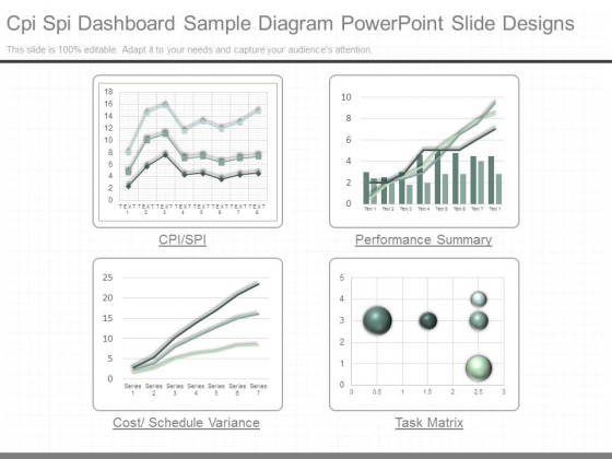 Cpi Spi Dashboard Sample Diagram Powerpoint Slide Designs Powerpoint Templates