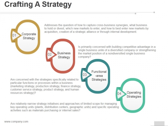 market entry strategies to operate in market entry strategies to operate in