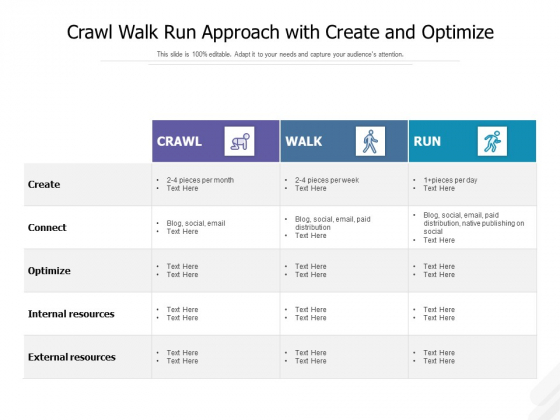 Crawl Walk Run Approach With Create And Optimize Ppt PowerPoint Presentation Gallery Model PDF Crawl Walk Run Approach With Create And Optimize Ppt PowerPoint Presentation Gallery Model PDF