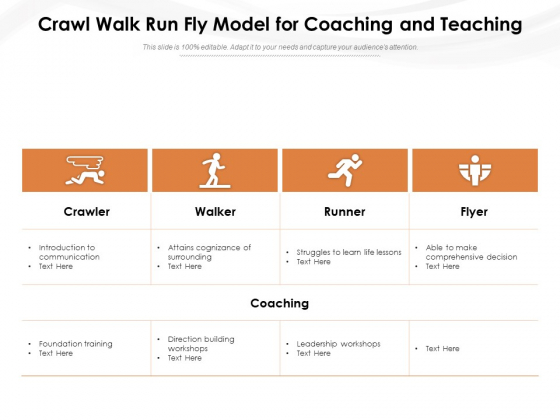 Crawl Walk Run Fly Model For Coaching And Teaching Ppt PowerPoint Presentation File Picture PDF Crawl Walk Run Fly Model For Coaching And Teaching Ppt PowerPoint Presentation File Picture PDF