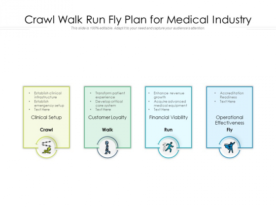 Crawl Walk Run Fly Plan For Medical Industry Ppt PowerPoint Presentation File Example PDF