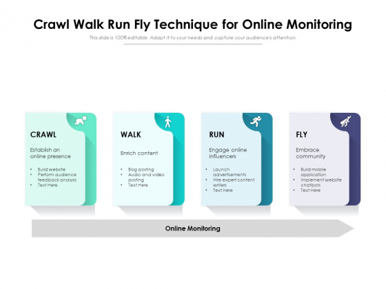 Crawl Walk Run Fly Technique For Online Monitoring Ppt PowerPoint Presentation File Visual Aids PDF Crawl Walk Run Fly Technique For Online Monitoring Ppt PowerPoint Presentation File Visual Aids PDF