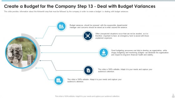 Create A Budget For The Company Step 13 Deal With Budget Variances Guidelines PDF Slide 1
