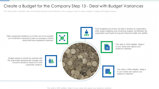 Create A Budget For The Company Step 13 Deal With Budget Variances Themes PDF Create A Budget For The Company Step 13 Deal With Budget Variances Themes PDF