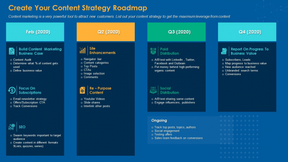 Create Your Content Strategy Roadmap Elements PDF
