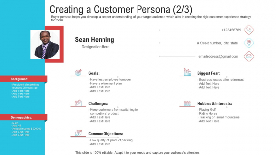 Creating A Customer Persona Demographics Ppt Icon Visual Aids PDF