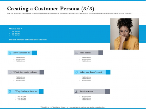 Creating A Customer Persona Points Clipart PDF