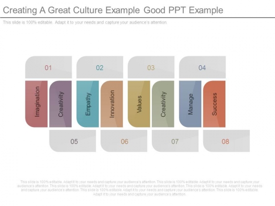 Creating A Great Culture Example Good Ppt Example