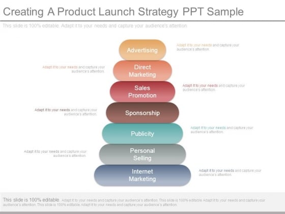 product launch strategy ppt