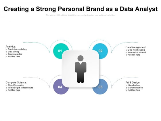 Creating A Strong Personal Brand As A Data Analyst Ppt PowerPoint Presentation Infographics Structure PDF Creating A Strong Personal Brand As A Data Analyst Ppt PowerPoint Presentation Infographics Structure PDF