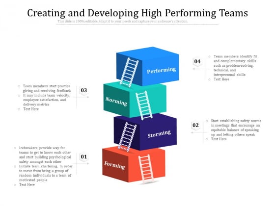 Creating And Developing High Performing Teams Ppt PowerPoint Presentation Styles Design Templates PDF