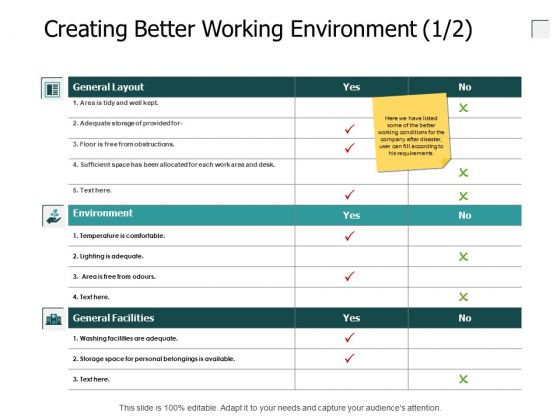 Creating Better Working Environment General Ppt PowerPoint Presentation Model Deck