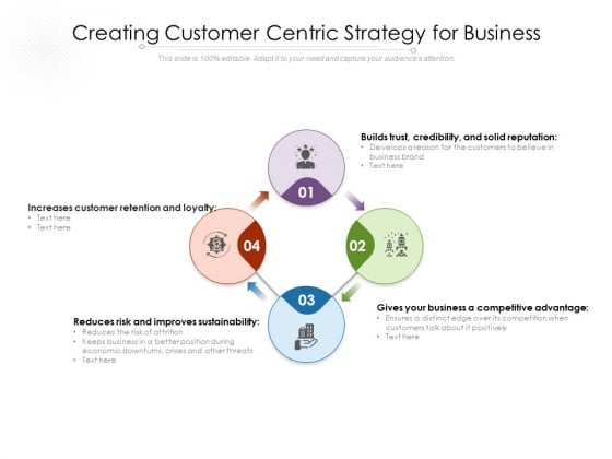 Creating Customer Centric Strategy For Business Ppt PowerPoint Presentation Gallery Sample PDF Creating Customer Centric Strategy For Business Ppt PowerPoint Presentation Gallery Sample PDF
