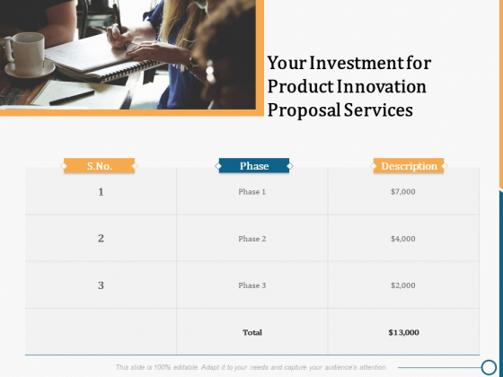 Creating Innovation Commodity Your Investment For Product Innovation Proposal Services Download PDF Creating Innovation Commodity Your Investment For Product Innovation Proposal Services Download PDF