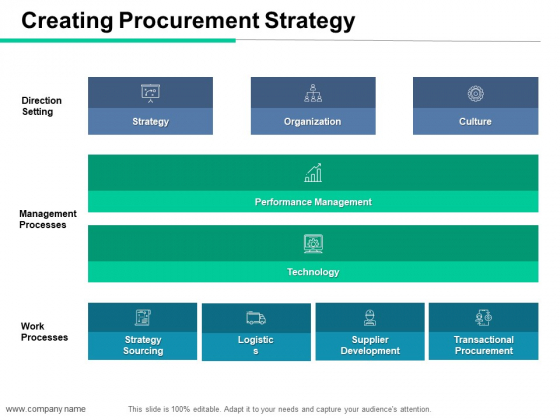 Creating Procurement Strategy Ppt PowerPoint Presentation Ideas Graphics Design Creating Procurement Strategy Ppt PowerPoint Presentation Ideas Graphics Design