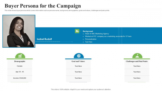 Creating Successful Advertising Campaign Buyer Persona For The Campaign Portrait PDF Creating Successful Advertising Campaign Buyer Persona For The Campaign Portrait PDF