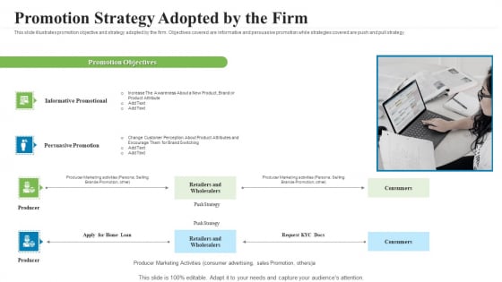Creating Successful Advertising Campaign Promotion Strategy Adopted By The Firm Template PDF Creating Successful Advertising Campaign Promotion Strategy Adopted By The Firm Template PDF