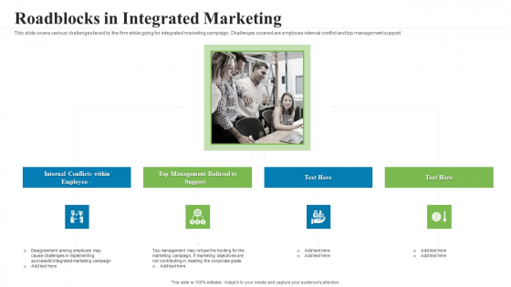 Creating Successful Advertising Campaign Roadblocks In Integrated Marketing Elements PDF Creating Successful Advertising Campaign Roadblocks In Integrated Marketing Elements PDF