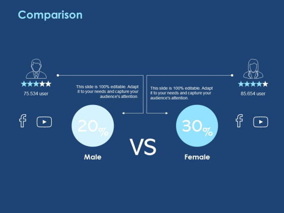 Creating The Best Sales Strategy For Your Business Comparison Ppt Outline Ideas PDF Creating The Best Sales Strategy For Your Business Comparison Ppt Outline Ideas PDF