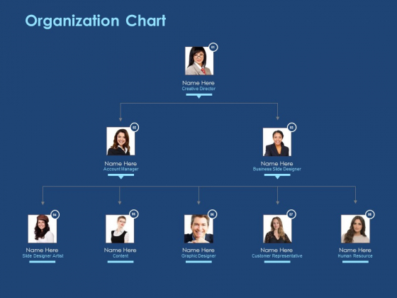 Creating The Best Sales Strategy For Your Business Organization Chart Ppt Styles Gridlines PDF