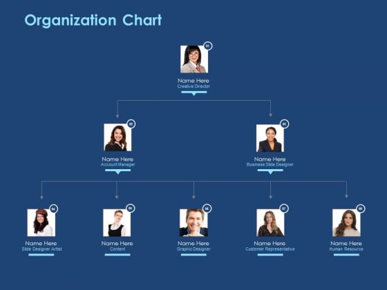 Creating The Best Sales Strategy For Your Business Organization Chart Ppt Styles Gridlines PDF Creating The Best Sales Strategy For Your Business Organization Chart Ppt Styles Gridlines PDF