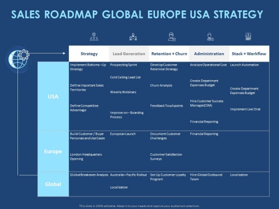Creating The Best Sales Strategy For Your Business Sales Roadmap Global Europe Usa Strategy Ppt Slides Brochure PDF Creating The Best Sales Strategy For Your Business Sales Roadmap Global Europe Usa Strategy Ppt Slides Brochure PDF