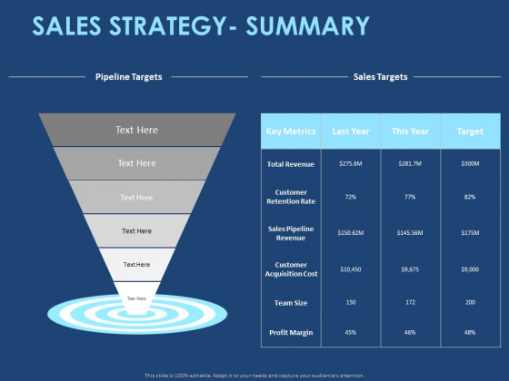 Creating The Best Sales Strategy For Your Business Sales Strategy Summary Ppt Show Icon PDF Creating The Best Sales Strategy For Your Business Sales Strategy Summary Ppt Show Icon PDF