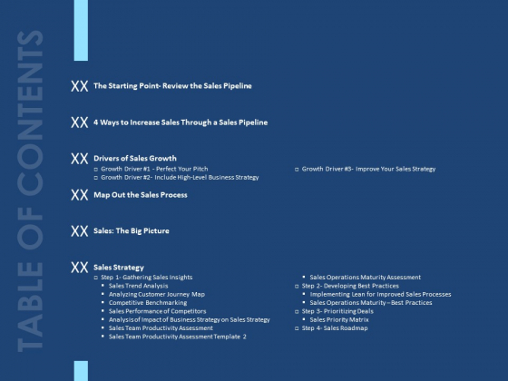 Creating The Best Sales Strategy For Your Business Table Of Contents Ppt Portfolio Guidelines PDF Creating The Best Sales Strategy For Your Business Table Of Contents Ppt Portfolio Guidelines PDF