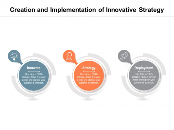 Creation And Implementation Of Innovative Strategy Ppt PowerPoint Presentation Gallery Pictures PDF Creation And Implementation Of Innovative Strategy Ppt PowerPoint Presentation Gallery Pictures PDF